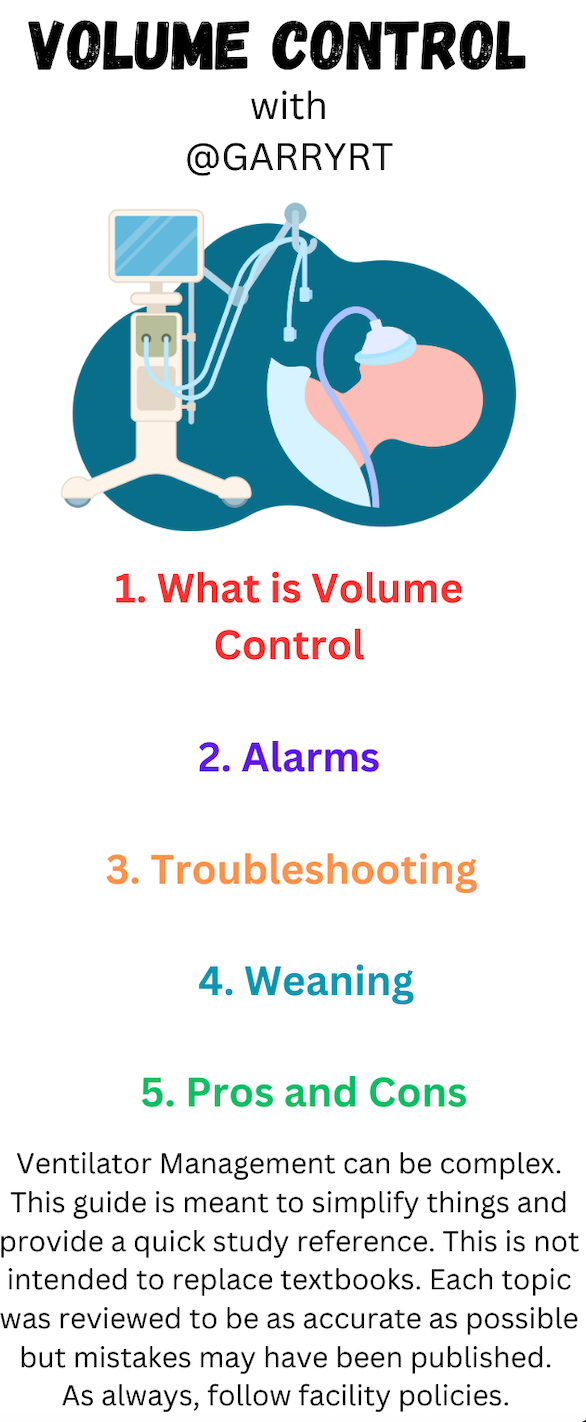 Volume Control Ventilation Quick Respiratory Study Guide