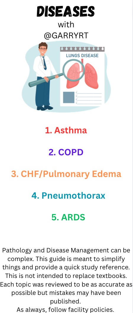 Respiratory Diseases and Pathology Study Guide