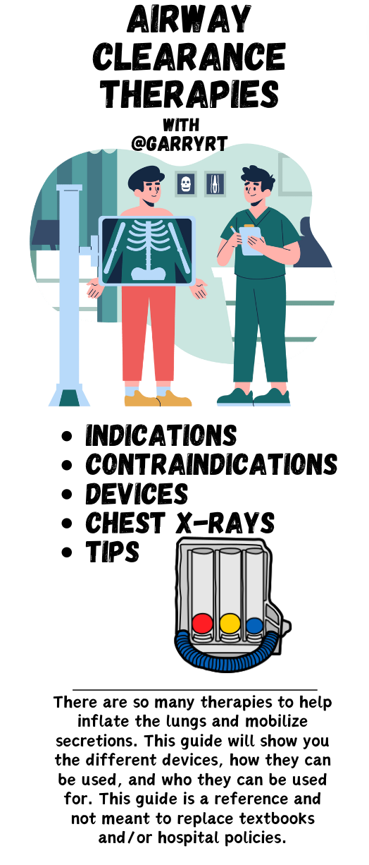 Airway Clearance Therapies Study Guide